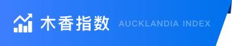 木香指数